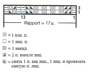 sharf_13_shema (366x299, 18Kb)