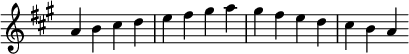 \new Staff \with {\remove "Time_signature_engraver"} \relative c'' {\key a \major \set Score.tempoHideNote = ##t \tempo 8 = 120 a b cis d e fis gis a gis fis e d cis b a }
