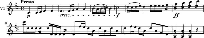 
\new Staff \with { instrumentName = #"V1 "}
\relative c'' {
    \version "2.18.2"
    \key d \major 
    \tempo "Presto"
    \tempo 4 = 130
    \time 4/4
    d,4.\p  d16e fis4 fis
    fis4. \cresc fis16 g a4 a
     b16 (a b c) b4 cis2 \f
     d16 (cis d e) d4 e16 e e e fis4:16
     g4:16\ff a4:16 b4:16 cis4:16 d16 d, d d d4:16 d16 d, d d d4:16
     d8 fis'16 e d8 a d a d a
     d fis16 e d8 a d a fis d
     <a e' a>4 <a e' a> <a e' a> r
} 
