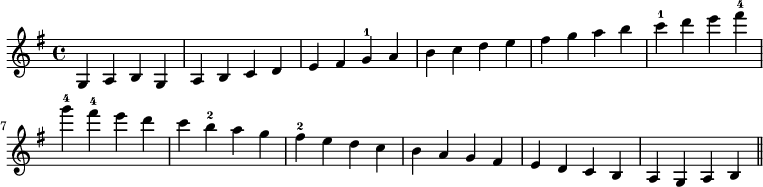 \relative g { \key g \major g a b g a b c d e fis g-1 a b c d e fis g a b c-1 d e fis-4 g-4 fis-4 e d c b-2 a g fis-2 e d c b a g fis e d c b a g a b \bar "||"}