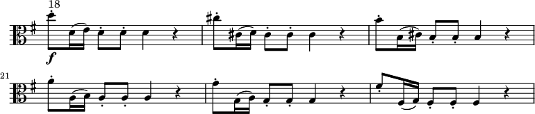 
\version "2.18.2"
\relative c''{
  \key g \major
  \time 4/4
  \clef "alto"
  \omit Staff.TimeSignature
  \set Score.currentBarNumber = #18
   d8-. \f ^\markup {18} d,16 (e) d8-. d-. d4 r
   cis'8-. cis,16 (d) cis8-. cis-. cis4 r
   b'8-. b,16 (cis) b8-. b-. b4 r
   a'8-. a,16 (b) a8-. a-. a4 r
   g'8-. g,16 (a) g8-. g-. g4 r
   fis'8-. fis,16 (g) fis8-. fis-. fis4 r
  }
\midi {
    \context {
      \Score
      tempoWholesPerMinute = #(ly:make-moment 160 4)
    }
  }
