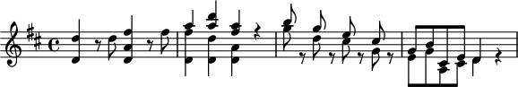 
\header {
  tagline = ##f
}

\score {
  \new Staff \with {

  }
<<
  \relative c'' {
    \key d \major
    \time 4/4
    \override TupletBracket #'bracket-visibility = ##f 
    \autoBeamOff

     %%%%%%% K 84

     < d d, >4 r8 d8 < fis a, d, >4 r8 fis8
     << { a4 < d a >4 < a fis > r4 b8 s8 g s8 e s8 cis s8 g b cis, e d4 } \\ { < fis' d, >4 < d d, > < a d, > s4 g'8 r8 d r8 cis r8 g r8 e g a, cis d4 r4 } >>
  }
>>
  \layout {
    \context {
      \remove "Metronome_mark_engraver"
    }
  }
  \midi {}
}
