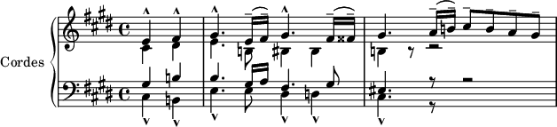 
\version "2.14.2"
\header {
  tagline = ##f
}
upper = \relative c' {
  \clef treble 
  \key cis \minor
  \time 4/4
  \tempo 4 = 50
  \set Score.currentBarNumber = #4
  \set Staff.midiInstrument = #"string ensemble 1"
  %\autoBeamOff

  \partial 2
  << { e4-^ fis-^ gis4.-^ e16--( fis--) gis4.-^ fis16--( fisis--) gis4. a16--( b!--) cis8-- b-- a-- gis-- } \\ { cis,4 dis e4. b!8 bis4 bis b! r8 r2} >>

}

lower = \relative c' {
  \clef bass
  \key cis \minor
  \time 4/4
  \set Staff.midiInstrument = #"string ensemble 1"

   << { gis4 b! b4. gis16 a fis4. gis8 eis4. r8 r2 } \\ { cis4-^ b!-^ e4.-^ e8 dis4-^ d!-^ cis4.-^ r8 } >>
   
} 

\score {
  \new PianoStaff <<
    \set PianoStaff.instrumentName = #"Cordes"
    \new Staff = "upper" \upper
    \new Staff = "lower" \lower
  >>
  \layout {
    \context {
      \Score
      \remove "Metronome_mark_engraver"
    }
  }
  \midi { }
}
