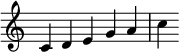   {
\override Score.TimeSignature #'stencil = ##f
\relative c' {
  \clef treble \key c \major \time 5/4 
  c d e g a c
} }
