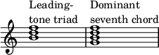 
{
\override Score.TimeSignature
#'stencil = ##f
\override Score.SpacingSpanner.strict-note-spacing = ##t
\set Score.proportionalNotationDuration = #(ly:make-moment 1/4)
\time 4/4 
\relative c'' { 
      <b d f>1^\markup { \column { "Leading-" "tone triad" } }
   <g b d f>^\markup { \column { "Dominant" "seventh chord" } }
   }
}
