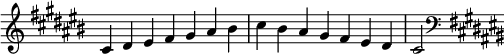  {
\omit Score.TimeSignature \relative c' {
  \key cis \major \time 7/4 cis dis eis fis gis ais bis cis bis ais gis fis eis dis cis2
  \clef F \key cis \major
} }
