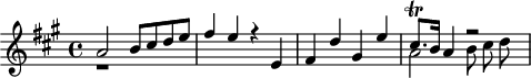 
\header {
  tagline = ##f
}

\score {
  \new Staff \with {

  }
<<
  \relative c'' {
    \key a \major
    \time 4/4
    \override TupletBracket #'bracket-visibility = ##f 
    \autoBeamOff

     %%%%%%% K 89a/73i

     << { a2 b8 cis d e fis4 e r4 e, fis d' gis, e' } \\ { r1 s1 s1 } >>
     << { cis8.\trill b16 a4 r2 } \\ { a2 b8 cis d  } >>
  }
>>
  \layout {
    \context {
      \remove "Metronome_mark_engraver"
    }
  }
  \midi {}
}
