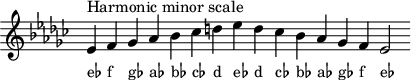 
\header { tagline = ##f }
scale = \relative c' { \key es \minor \omit Score.TimeSignature
  es^"Harmonic minor scale" f ges aes bes ces d es d ces bes aes ges f es2 }
\score { { << \cadenzaOn \scale \context NoteNames \scale >> } \layout { } \midi { } }
