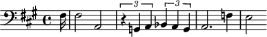 
\header {
  tagline = ##f
}

\score {
  \new Staff \with {

  }
<<
  \relative c {
    \clef bass
    \key a \major
    \time 4/4
    \tempo 4 = 100
    %\override TupletBracket #'bracket-visibility = ##f
    \set Staff.midiInstrument = #"string ensemble 1" 
    %\autoBeamOff

     %%%%%%%%%%%%%%%%%%%%%%%%%% S6 - thème 1
     \partial 16 fis16 fis2 a, \times 2/3 { r4 g! a } \times 2/3 { bes a g } a2. f'!4 e2

  }
>>
  \layout {
     \context { \Score \remove "Metronome_mark_engraver" }
  }
  \midi {}
}
