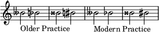  {
\omit Score.TimeSignature \relative c'' {
  beses2_"Older Practice" bes bisis bis \accidentalStyle modern beses_"Modern Practice" bes bisis bis
} }
