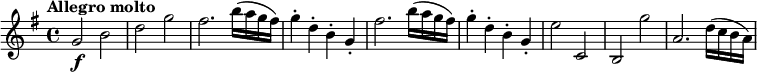 
\version "2.18.2"
\relative c''{
  \key g \major
  \time 4/4
  \tempo "Allegro molto"
  g2 \f b d g fis2. b16 (a g fis)
  g4-. d-. b-. g-.
  fis'2. b16 (a g fis)
  g4-. d-. b-. g-.
  e'2 c, b g'' a,2. d16 (c b a)
  }
 \midi {
    \context {
      \Score
      tempoWholesPerMinute = #(ly:make-moment 160 4)
    }
  }
