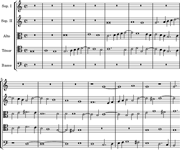 
\version "2.18.2"
\header { 
  tagline = ##f
}

Tema = { g\breve a1 g g2. a4 b c d2~ d }

global= {
  \time 4/2
  \set Staff.timeSignatureFraction = 4/4
  \key c \major
}

Soprano = \new Voice \relative c'' {
  \set Staff.instrumentName = #"Sop. I"
  \set Staff.midiInstrument = #"orchestral harp"
  \tempo 2 = 120
 
    R1*20 r1 g1~ g a g r1 g2.*1/2 s8
  
    %\addlyrics {    } % impossible de mettre le texte pour l'instant...
   
}

SopranoB = \new Voice \relative c'' {
  \set Staff.instrumentName = #"Sop. II"
  \set Staff.midiInstrument = #"orchestral harp"
  \tempo 2 = 120
 
   R1*8 \Tema c4 b a2 d~ d c b1 a g f1. e4 f g a b2 a d~ d cis d1~ d2
  
   % \addlyrics { Di- xit Do---- mi- nus, Do- mi- nus Do--- } % impossible de mettre le texte pour l'instant...
   
}

Alto = \new Voice \relative c' {
  \set Staff.instrumentName = #"Alto"
  \clef alto
  \set Staff.midiInstrument = #"orchestral harp"
 
  R1*4 d\breve e1 d c2. d4 e f g2~ g f1 e4 d e2 d4 c b2. c4 | d2 e fis2. e4 | d1. d2 | d d1 c2~ | c b c1~ | c2 b c d | e g1 fis2 | g1.*1/3 

}

Tenor = \new Voice \relative c' {
  \set Staff.instrumentName = #"Ténor"
  \clef tenor
  \set Staff.midiInstrument = #"orchestral harp"

  \Tema c1  b2 c1.  b2 | c d g, c~ c b4 a g2. a4  | b2 c d2. c4 | b2 a1 g2~ | g fis g1 
  R1*4 g1 a g1*1/2

}

Basse = \new Voice \relative c {
  \set Staff.instrumentName = #"Basse"
  \clef bass
  \set Staff.midiInstrument = #"orchestral harp"

  R1*14 r1 d1~ d\breve~ d1 e d c2.  d4 | e f g1 fis2~ e1 d2. c4 b2

}

\score {
  \new StaffGroup <<
    \new Staff << \global \Soprano >>
    \new Staff << \global \SopranoB >>
    \new Staff << \global \Alto >>
    \new Staff << \global \Tenor >>
    \new Staff << \global \Basse >>
  >>
  \layout {
    #(layout-set-staff-size 17)
    \context {
      \Score
      \remove "Metronome_mark_engraver"
      \override SpacingSpanner.common-shortest-duration = #(ly:make-moment 1/2)
    }
  }
  \midi { }
}
