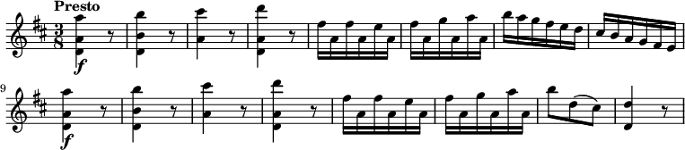 
 \relative c'' {
    \version "2.18.2"
    \key d \major 
    \tempo "Presto"
    \time 3/8
    <d, a' a'>4\f r8
    <d b'  b'>4 r8
    <a' cis'>4 r8
    <d, a' d'>4 r8
    fis'16 a, fis' a, e' a,
    fis'16 a, g' a, a' a,
    b' a g fis e d
    cis b a g fis e
    <d a' a'>4\f r8
    <d b'  b'>4 r8
    <a' cis'>4 r8
    <d, a' d'>4 r8
    fis'16 a, fis' a, e' a,
    fis'16 a, g' a, a' a,
    b'8 d, (cis)
    <d, d'>4 r8
}
