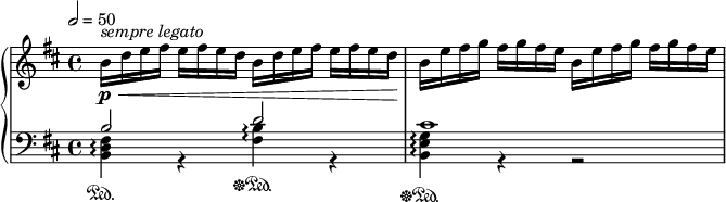 
  \new PianoStaff <<
    \new Staff {
      \time 4/4
	  \tempo 2=50
      \clef treble
      \key b \minor
      \relative c'' {
        % funky repeat necessitated by the markup
        b16^\markup { \italic "sempre legato" }
		\repeat unfold 2 { d e fis e fis e d }
        \alternative { { b } { } } |
        \repeat unfold 2 { b e fis g fis g fis e } |
      }
    }
	\new Dynamics { s1\p\< | s1\! | }
    \new Staff {
      \clef bass
      \key b \minor
	  <<
	    \relative c' {
		  \voiceOne
		  b2\sustainOn d\sustainOff\sustainOn |
		  cis1\sustainOff\sustainOn |
		}
		\new Voice {
		  \voiceTwo
		  \chordmode {
		    b,,4:m\arpeggio r
			<fis b>4\arpeggio r
			e,:m/b\arpeggio r r2 |
		  }
		}
	  >>
    }
  >>
