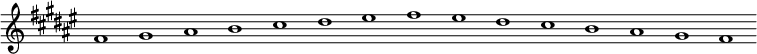 
\new Staff {
  \relative c' {
    \key fis \major
    \override Staff.TimeSignature #'stencil = ##f
    \override Staff.BarLine #'stencil = ##f
     fis1 gis ais b cis dis eis fis eis dis cis b ais gis fis
  }
}
\midi {
  \context {
    \Score
    tempoWholesPerMinute = #(ly:make-moment 120 1)
  }
}
