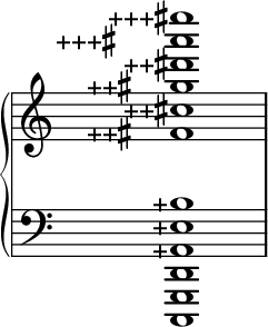 p = \markup { \lower #1 "+" } pps = \markup { \concat { \lower #1 "++" \sharp }} ppps = \markup { \concat { \lower #1 "+++" \sharp }} \new PianoStaff \with { \override Accidental.stencil = #ly:text-interface::print \override StaffGrouper.staff-staff-spacing.basic-distance = #15 \omit TimeSignature }
<< \new Staff \with{ \magnifyStaff #3/2 } {\relative c'
\tweak AccidentalPlacement.positioning-done ##f <\tweak Accidental.text \pps \tweak Accidental.X-offset #-10.75 fis
\tweak Accidental.text \pps \tweak Accidental.X-offset #-6 cis'
\tweak Accidental.text \pps \tweak Accidental.X-offset #-10.75 gis'
\tweak Accidental.text \pps \tweak Accidental.X-offset #-6  dis'
\tweak Accidental.text \ppps \tweak Accidental.X-offset #-14.75 ais'
\tweak Accidental.text \ppps \tweak Accidental.X-offset #-8  eis'>1 }

\new Staff \with{ \magnifyStaff #3/2 } {\relative c,, {\clef bass <c g' d'
\tweak Accidental.text \p ais'
\tweak Accidental.text \p eis'
\tweak Accidental.text \p bis'>1 } }
>> \paper {tagline=##f}
