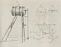 Benjamin Georg Peßlers mechanischs Budanfassl, 1796