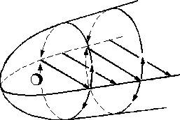 The circuit of tail currents