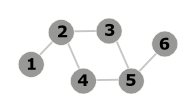 Graphe planaire