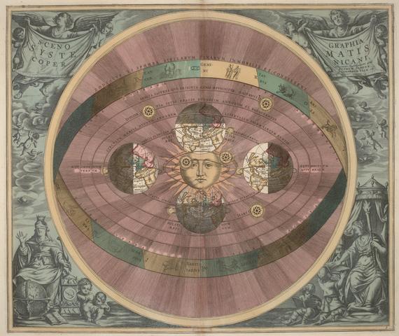 安德烈亞斯·塞拉留斯喺佢嘅Harmonia Macrocosmica（1660）入面畫嘅地動說模型