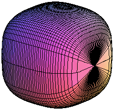 "Esfera" con la norma 3