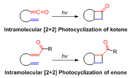 Tethered intramolecular [2+2] reactions