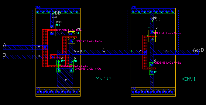 Layout d'una Porta OR amb el programa LASIE