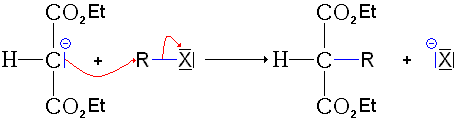 Substitution nucléophile sur le malonate déprotoné