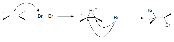Alogenazione del meccanismo degli alcheni
