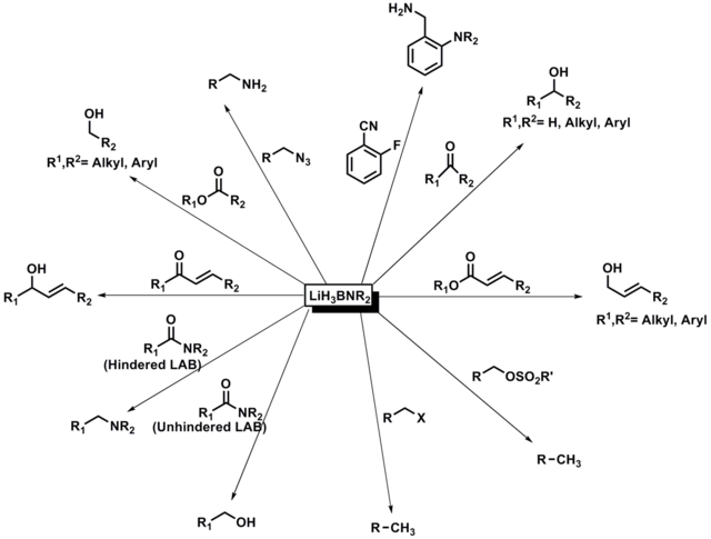 LAB Reagent