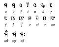 Sharada vowels