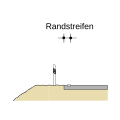 Vorschaubild der Version vom 20:23, 4. Apr. 2015