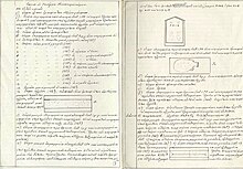 Handwritten notebook pages in Greek, including archaeological diagrams of tombs