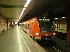 Station Dortmund Universität