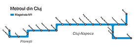 Image illustrative de l’article Métro de Cluj-Napoca