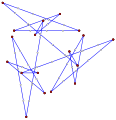 Spirolateral 620°, g3