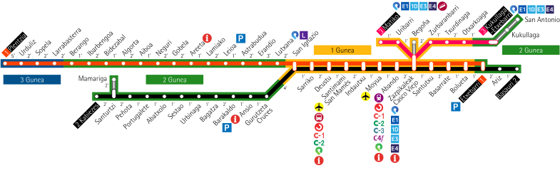 Metro sare eguneratua, eraikitze prozesuan dauden geltokiak barne.