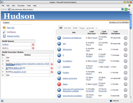 Скриншот программы Hudson