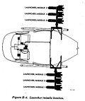 En UH-1 Iroquois med sex AGM-22 och ett gyrostabiliserat sikte på taket.