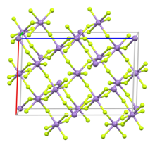 Mangan(III) fluorida