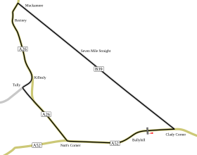 Circuit de Clady