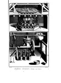 Orfèvre grossier, machine aux lavures