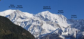 Vue du mont Lachat (en bas à droite) et des sommets voisins depuis Servoz.