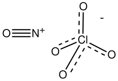 Structure of nitrosyl perchlorate