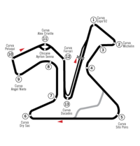 Tor Circuito Permanente de Jerez, Jerez