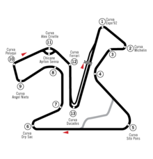 Circuit Jerez.png