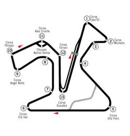 Circuito Permanente de Jerez