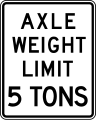 Axle Weight Limit