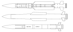 A 9k37 Buk rendszer 9M38M1 (felül) és 9M317 (alul) rakétája