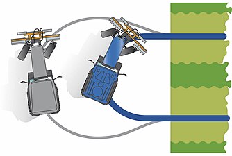 New Hollands Super Steer-teknik för avsevärt mindre svängradie.